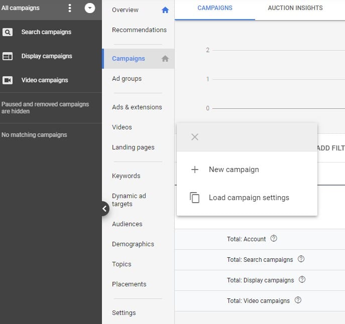Setting Up Your First Brand Campaign On Google Ads