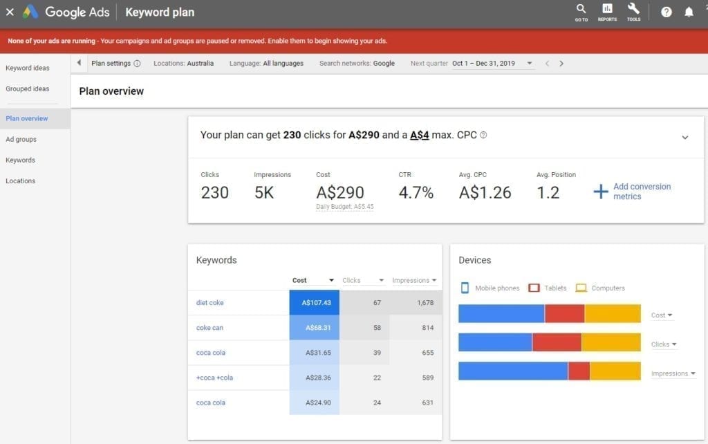 Setup Your First Google Ads Campaign 2019