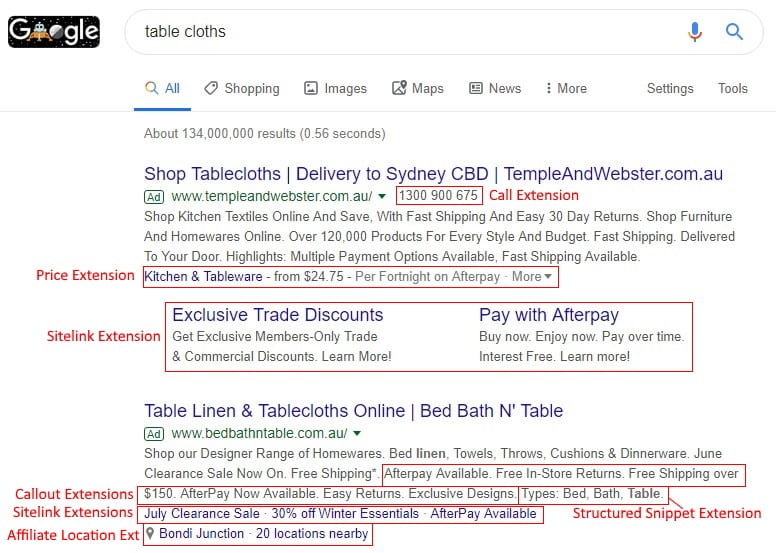 Google Ads Extensions